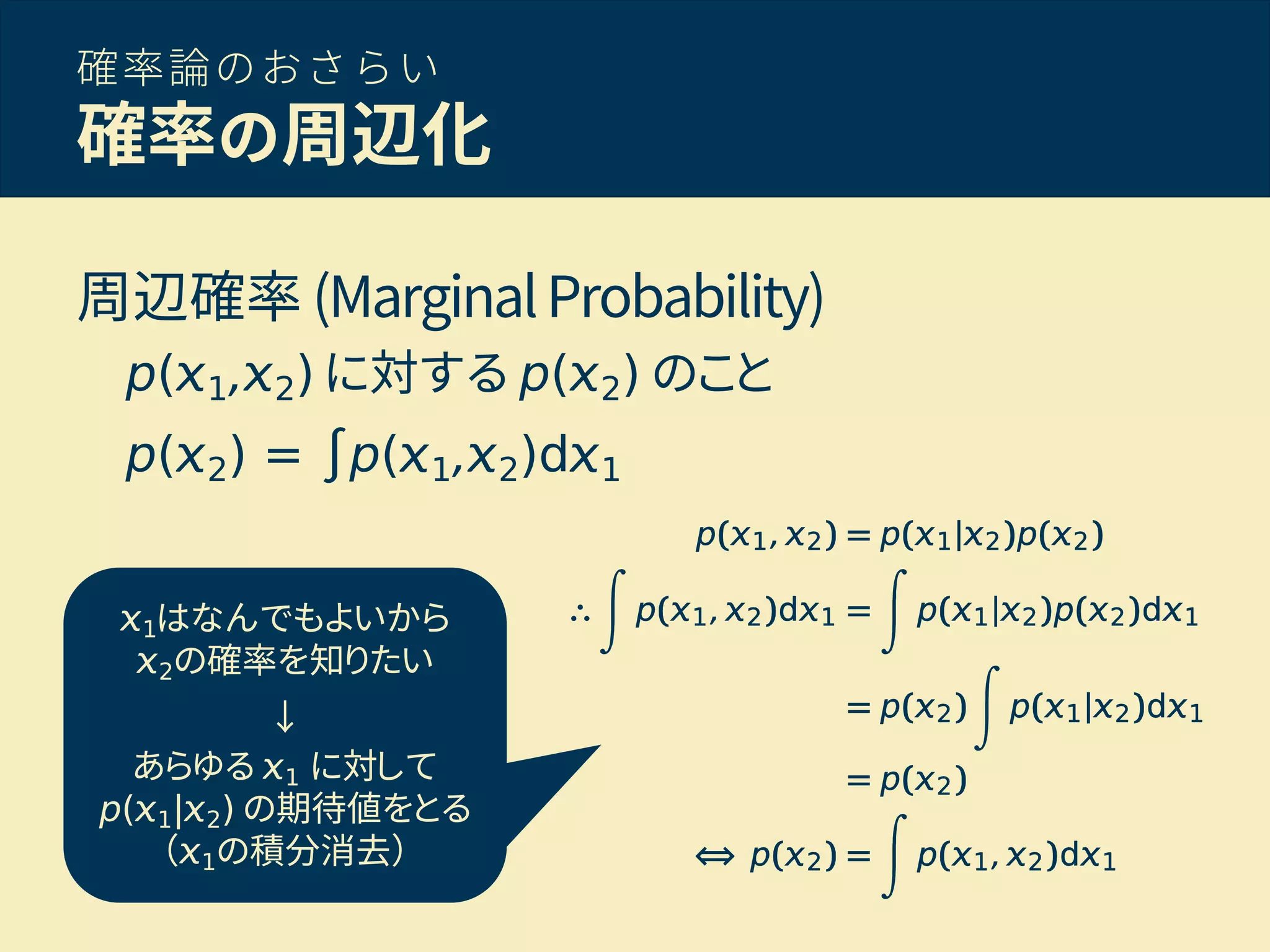 確率論のおさらい
確率の周辺化
周辺確率 (MarginalProbability)
p( 1, 2) に対する p( 2) のこと
p( 2) = ∫p( 1, 2)d 1
1はなんでもよいから
2の確率を知りたい
↓
あらゆる 1 に対して
p( 1| 2) の期待値をとる
（ 1の積分消去）
 