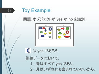 Toy Example21
問題：オブジェクトが yes か no を識別
は yes であろう．
訓練データにおいて，
1. 青はすべて yes であり，
2. 月はいずれにも含まれていないから．
 