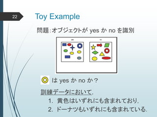 Toy Example22
問題：オブジェクトが yes か no を識別
は yes か no か？
訓練データにおいて，
1. 黄色はいずれにも含まれており，
2. ドーナツもいずれにも含まれている．
 