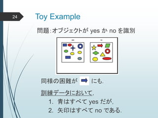 Toy Example24
問題：オブジェクトが yes か no を識別
同様の困難が にも．
訓練データにおいて，
1. 青はすべて yes だが，
2. 矢印はすべて no である．
 