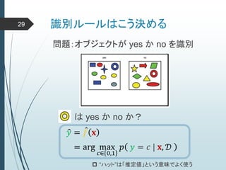 識別ルールはこう決める29
問題：オブジェクトが yes か no を識別
は yes か no か？
𝑦 = 𝑓 𝐱
= arg max
𝑐∈ 0,1
𝑝 𝑦 = 𝑐 | 𝐱, 𝒟
 “ハット”は「推定値」という意味でよく使う
 