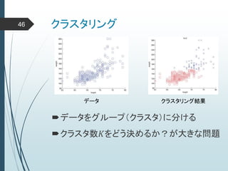 クラスタリング46
データ クラスタリング結果
クラスタ数𝐾をどう決めるか？が大きな問題
データをグループ（クラスタ）に分ける
 