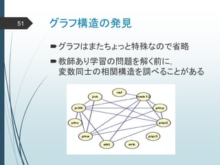 グラフ構造の発見51
グラフはまたちょっと特殊なので省略
教師あり学習の問題を解く前に，
変数同士の相関構造を調べることがある
 