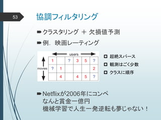 協調フィルタリング53
クラスタリング ＋ 欠損値予測
例． 映画レーティング
Netflixが2006年にコンペ
なんと賞金一億円
機械学習で人生一発逆転も夢じゃない！
 超絶スパース
 観測はごく少数
 クラスに順序
 