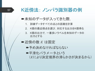 K近傍法： ノンパラ識別器の例
未知のデータが入ってきた際，
1. 訓練データすべての点との距離を計算
2. K個の最近傍点を選び，対応する出力をK個得る
3. K個の出力で，一番多いラベルを未知のデータの
出力とする
57
近傍の数 𝐾 は固定
予め決めなければならない
平滑化パラメータという
（𝐾により決定境界の滑らかさが決まるから）
 