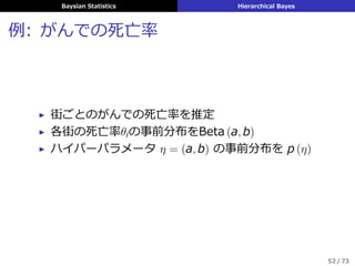 Baysian Statistics Hierarchical Bayes
例: がんでの死亡率
▶ 街ごとのがんでの死亡率を推定
▶ 各街の死亡率θiの事前分布をBeta (a, b)
▶ ハイパーパラメータ η = (a, b) の事前分布を p (η)
52 / 73
 