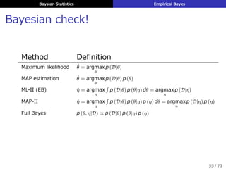 Baysian Statistics Empirical Bayes
Bayesian check!
Method Deﬁnition
Maximum likelihood ˆθ = argmax
θ
p (D|θ)
MAP estimation ˆθ = argmax
θ
p (D|θ) p (θ)
ML-II (EB) ˆη = argmax
η
´
p (D|θ) p (θ|η) dθ = argmax
η
p (D|η)
MAP-II ˆη = argmax
η
´
p (D|θ) p (θ|η) p (η) dθ = argmax
η
p (D|η) p (η)
Full Bayes p (θ, η|D) ∝ p (D|θ) p (θ|η) p (η)
55 / 73
 