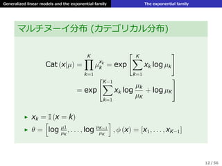 Generalized linear models and the exponential family The exponential family
マルチヌーイ分布 (カテゴリカル分布)
Cat (x|µ) =
K∏
k=1
µxk
k = exp
[ K∑
k=1
xk log µk
]
= exp
[K−1∑
k=1
xk log
µk
µK
+ log µK
]
▶ xk = I (x = k)
▶ θ =
[
log µ1
µK
, . . . , log
µK−1
µK
]
, ϕ (x) = [x1, . . . , xK−1]
12 / 56
 