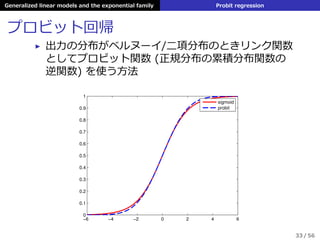 Generalized linear models and the exponential family Probit regression
プロビット回帰
▶ 出⼒の分布がベルヌーイ/⼆項分布のときリンク関数
としてプロビット関数 (正規分布の累積分布関数の
逆関数) を使う⽅法
−6 −4 −2 0 2 4 6
0
0.1
0.2
0.3
0.4
0.5
0.6
0.7
0.8
0.9
1
sigmoid
probit
33 / 56
 