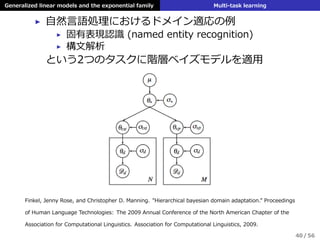 Generalized linear models and the exponential family Multi-task learning
▶ ⾃然⾔語処理におけるドメイン適応の例
▶ 固有表現認識 (named entity recognition)
▶ 構⽂解析
という2つのタスクに階層ベイズモデルを適⽤
Finkel, Jenny Rose, and Christopher D. Manning. ”Hierarchical bayesian domain adaptation.” Proceedings
of Human Language Technologies: The 2009 Annual Conference of the North American Chapter of the
Association for Computational Linguistics. Association for Computational Linguistics, 2009.
40 / 56
 