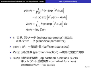 Generalized linear models and the exponential family The exponential family
p (x|θ) =
1
Z (θ)
h (x) exp
[
θT
ϕ (x)
]
= h (x) exp
[
θT
ϕ (x) − A (θ)
]
Z (θ) =
ˆ
Xm
h (x) exp
[
θT
ϕ (x)
]
dx
A (θ) = log Z (θ)
▶ θ: ⾃然パラメータ (natural parameter) または
正準パラメータ (canonical parameter)
▶ ϕ (x) ∈ Rd: ⼗分統計量 (suﬃcient statistics)
▶ Z (x): 分配関数 (partition function) →規格化定数に対応
▶ A (θ): 対数分配関数 (log partition function) または
キュムラント⽣成関数 (cumulant function)
または⾃由エネルギー (free energy)
9 / 56
 