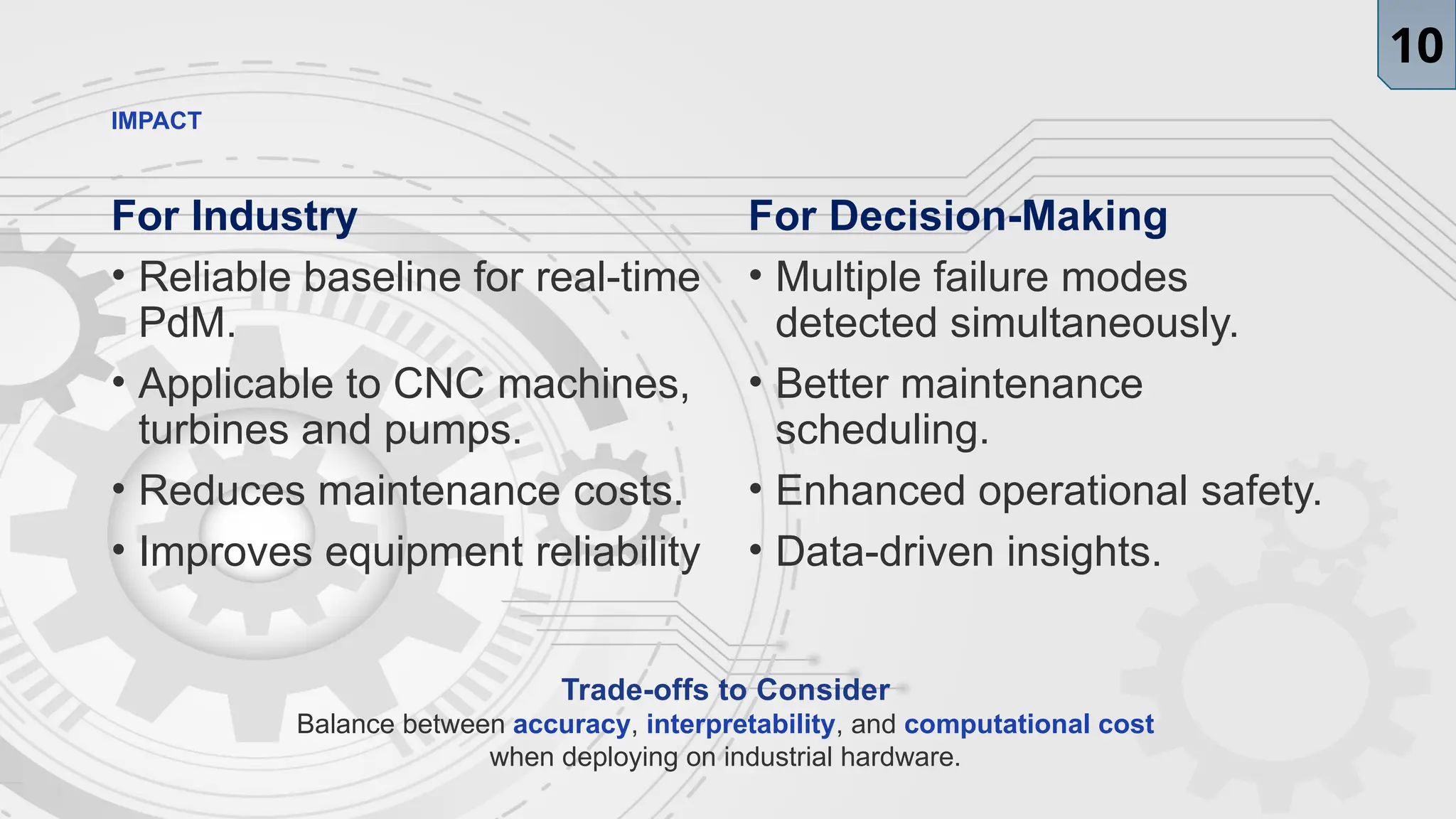 IMPACT
For Industry
• Reliable baseline for real-time
PdM.
• Applicable to CNC machines,
turbines and pumps.
• Reduces maintenance costs.
• Improves equipment reliability
For Decision-Making
• Multiple failure modes
detected simultaneously.
• Better maintenance
scheduling.
• Enhanced operational safety.
• Data-driven insights.
Trade-offs to Consider
Balance between accuracy, interpretability, and computational cost
when deploying on industrial hardware.
10
 