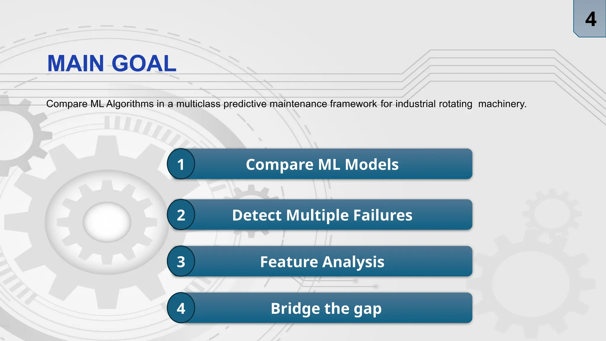 Compare ML Algorithms in a multiclass predictive maintenance framework for industrial rotating machinery.
Compare ML Models
1
Detect Multiple Failures
2
Feature Analysis
3
Bridge the gap
4
4
MAIN GOAL
 