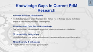 Modality Maintenance ML Approaches for Multiclass Predictive Maintenance.pptx
