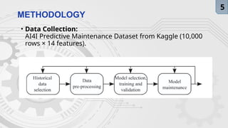 ML Approaches for Multiclass Predictive Maintenance.pptx