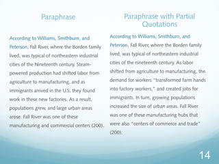 Paraphrase 
According to Williams, Smithburn, and 
Peterson, Fall River, where the Borden family 
lived, was typical of northeastern industrial 
cities of the Nineteenth century. Steam-powered 
production had shifted labor from 
agriculture to manufacturing, and as 
immigrants arrived in the U.S. they found 
work in these new factories. As a result, 
populations grew, and large urban areas 
arose. Fall River was one of these 
manufacturing and commercial centers (200). 
Paraphrase with Partial 
Quotations 
According to Williams, Smithburn, and 
Peterson, Fall River, where the Borden family 
lived, was typical of northeastern industrial 
cities of the nineteenth century. As labor 
shifted from agriculture to manufacturing, the 
demand for workers “transformed farm hands 
into factory workers,” and created jobs for 
immigrants. In turn, growing populations 
increased the size of urban areas. Fall River 
was one of these manufacturing hubs that 
were also “centers of commerce and trade” 
(200). 
14 
 