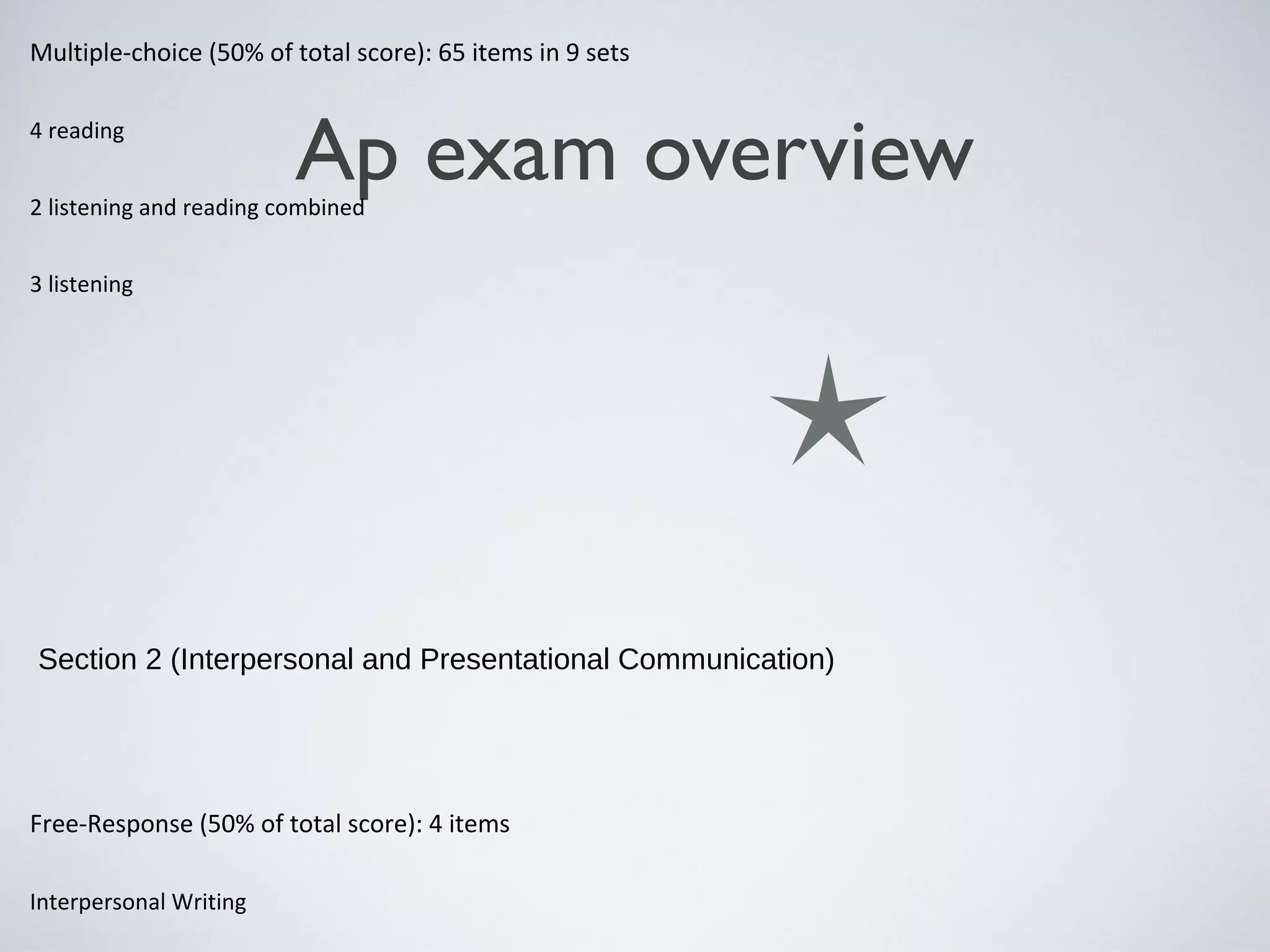 Multiple-choice (50% of total score): 65 items in 9 sets
4 reading

Ap exam overview

2 listening and reading combined
3 listening

Section 2 (Interpersonal and Presentational Communication)

Free-Response (50% of total score): 4 items
Interpersonal Writing

 