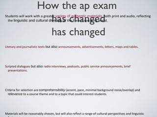 How the ap exam
has changed
has changed

Students will work with a greater variety of authentic materials, both print and audio, reflecting
the linguistic and cultural diversity of the French-speaking world.

Literary and journalistic texts but also announcements, advertisements, letters, maps and tables.

Scripted dialogues but also radio interviews, podcasts, public service announcements, brief
presentations.

Criteria for selection are comprehensibility (accent, pace, minimal background noise/overlap) and
relevance to a course theme and to a topic that could interest students.

Materials will be reasonably chosen, but will also reflect a range of cultural perspectives and linguistic

 