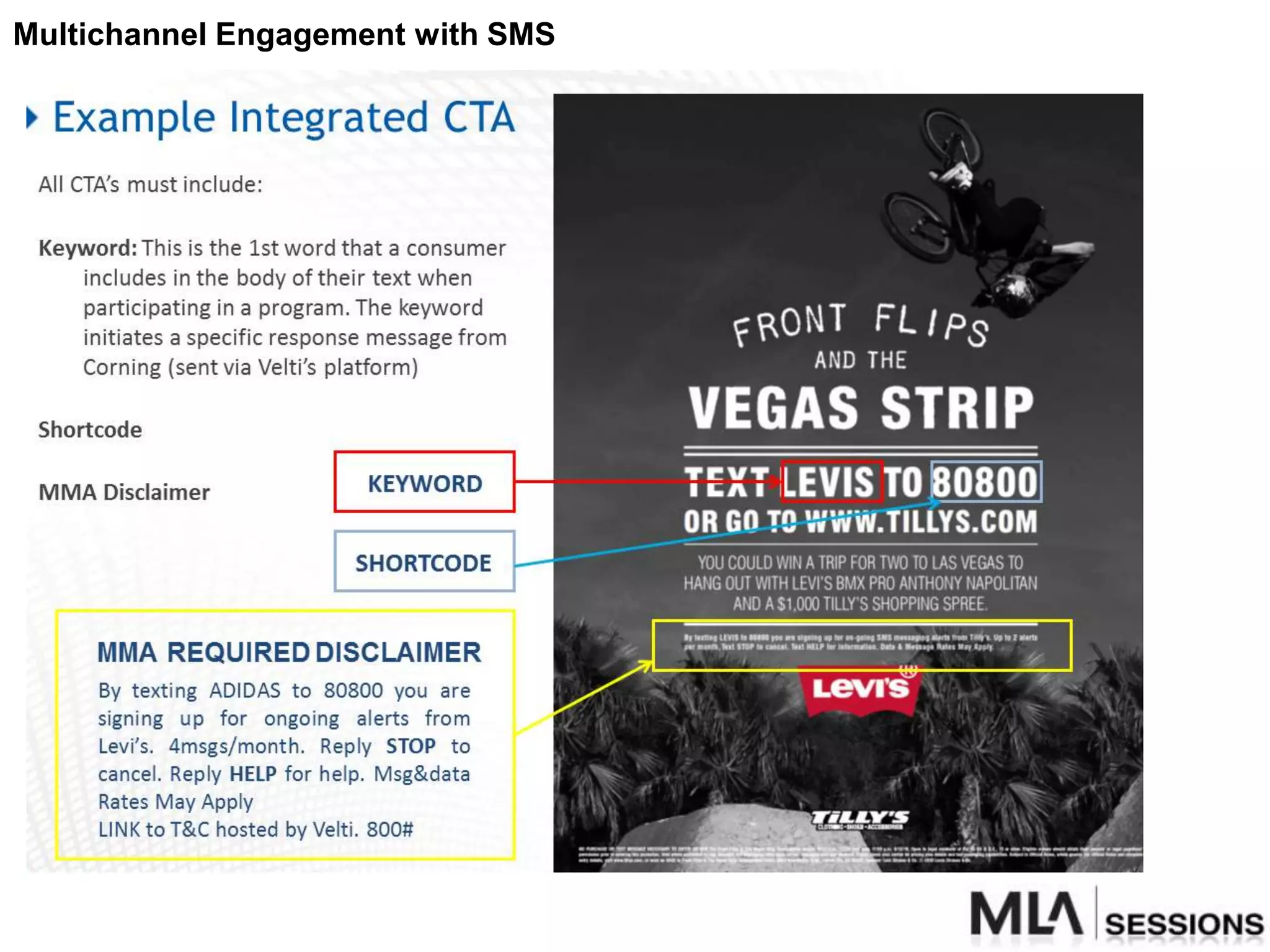 Multichannel Engagement with SMS
 