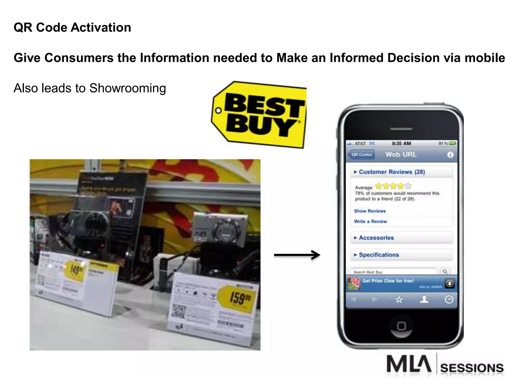 QR Code Activation

Give Consumers the Information needed to Make an Informed Decision via mobile

Also leads to Showrooming
 
