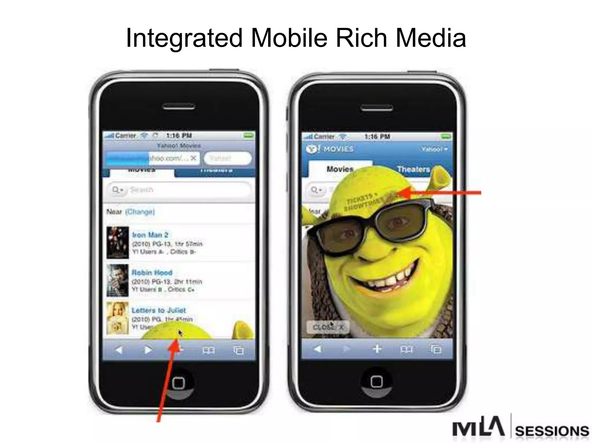Integrated Mobile Rich Media
 