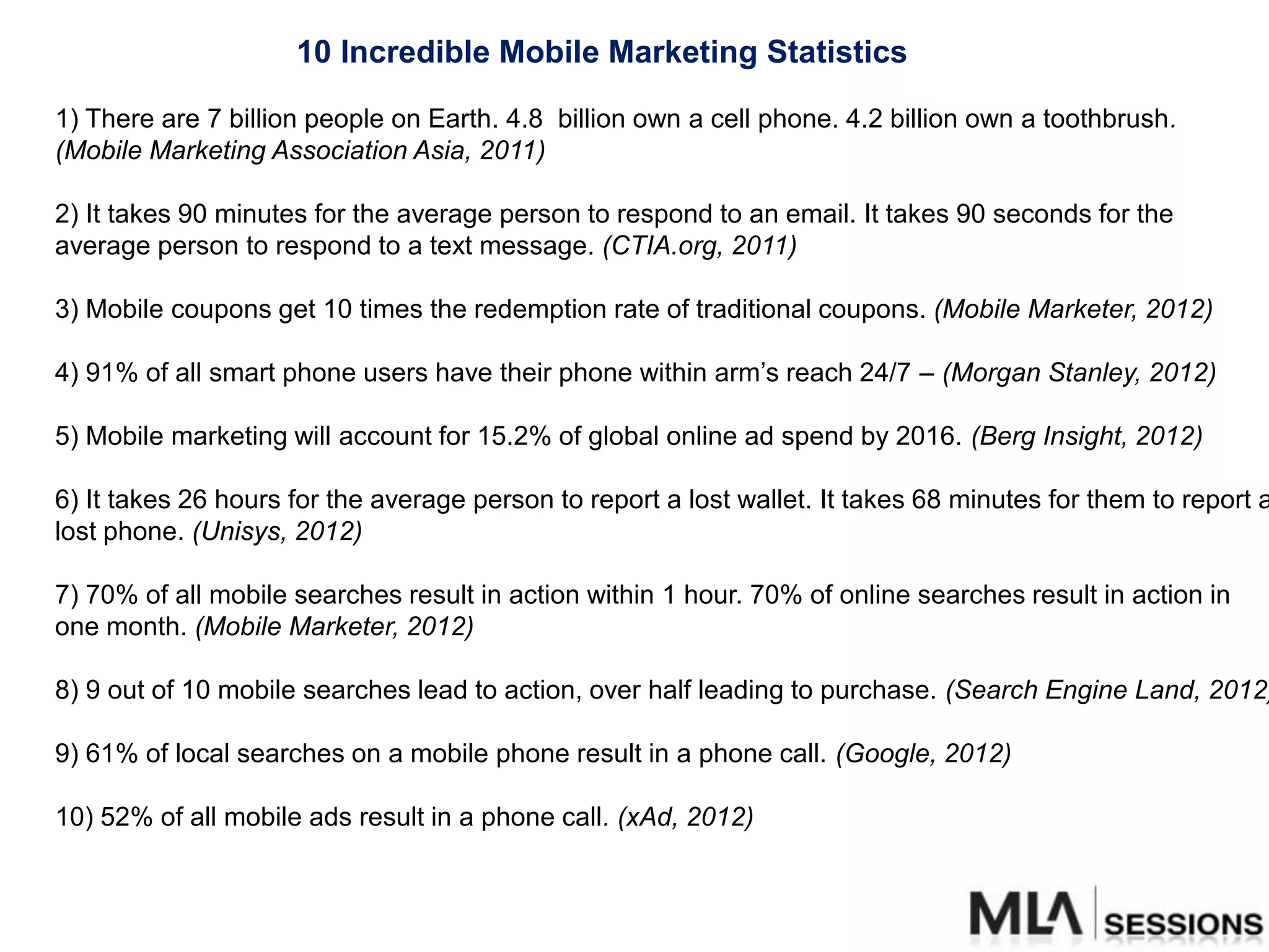10 Incredible Mobile Marketing Statistics

1) There are 7 billion people on Earth. 4.8 billion own a cell phone. 4.2 billion own a toothbrush.
(Mobile Marketing Association Asia, 2011)

2) It takes 90 minutes for the average person to respond to an email. It takes 90 seconds for the
average person to respond to a text message. (CTIA.org, 2011)

3) Mobile coupons get 10 times the redemption rate of traditional coupons. (Mobile Marketer, 2012)

4) 91% of all smart phone users have their phone within arm‟s reach 24/7 – (Morgan Stanley, 2012)

5) Mobile marketing will account for 15.2% of global online ad spend by 2016. (Berg Insight, 2012)

6) It takes 26 hours for the average person to report a lost wallet. It takes 68 minutes for them to report a
lost phone. (Unisys, 2012)

7) 70% of all mobile searches result in action within 1 hour. 70% of online searches result in action in
one month. (Mobile Marketer, 2012)

8) 9 out of 10 mobile searches lead to action, over half leading to purchase. (Search Engine Land, 2012)

9) 61% of local searches on a mobile phone result in a phone call. (Google, 2012)

10) 52% of all mobile ads result in a phone call. (xAd, 2012)
 
