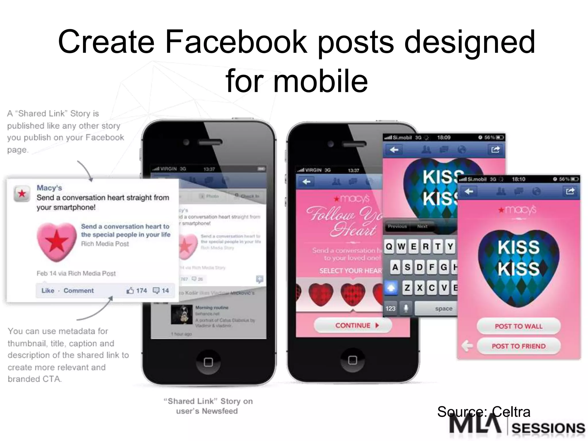 Create Facebook posts designed
          for mobile




                       Source: Celtra
 