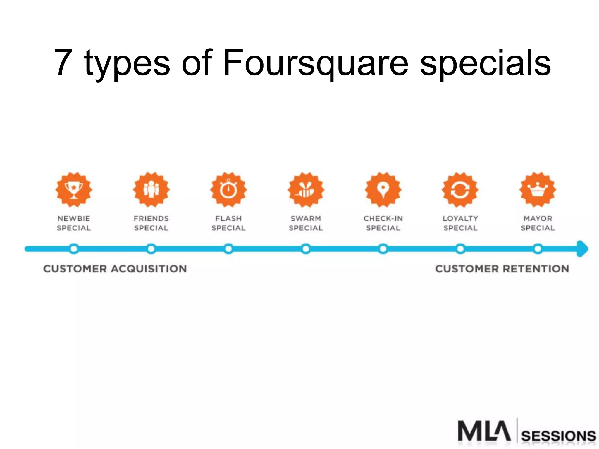 7 types of Foursquare specials
 