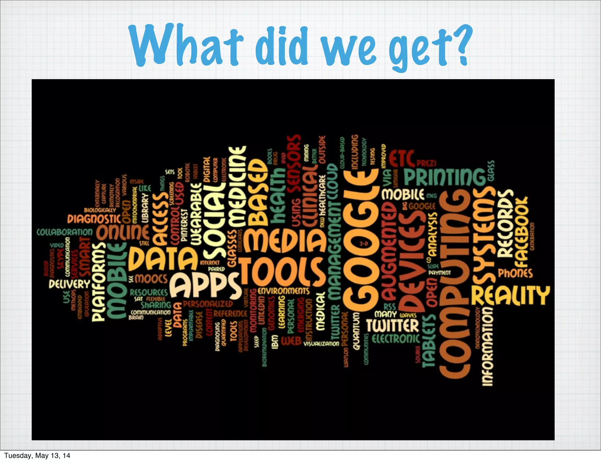 What did we get?
Tuesday, May 13, 14
 