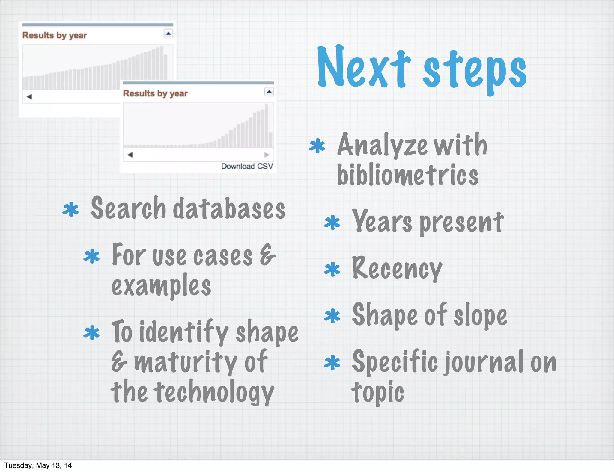 Next steps
Search databases
For use cases &
examples
To identify shape
& maturity of
the technology
Analyze with
bibliometrics
Years present
Recency
Shape of slope
Specific journal on
topic
Tuesday, May 13, 14
 