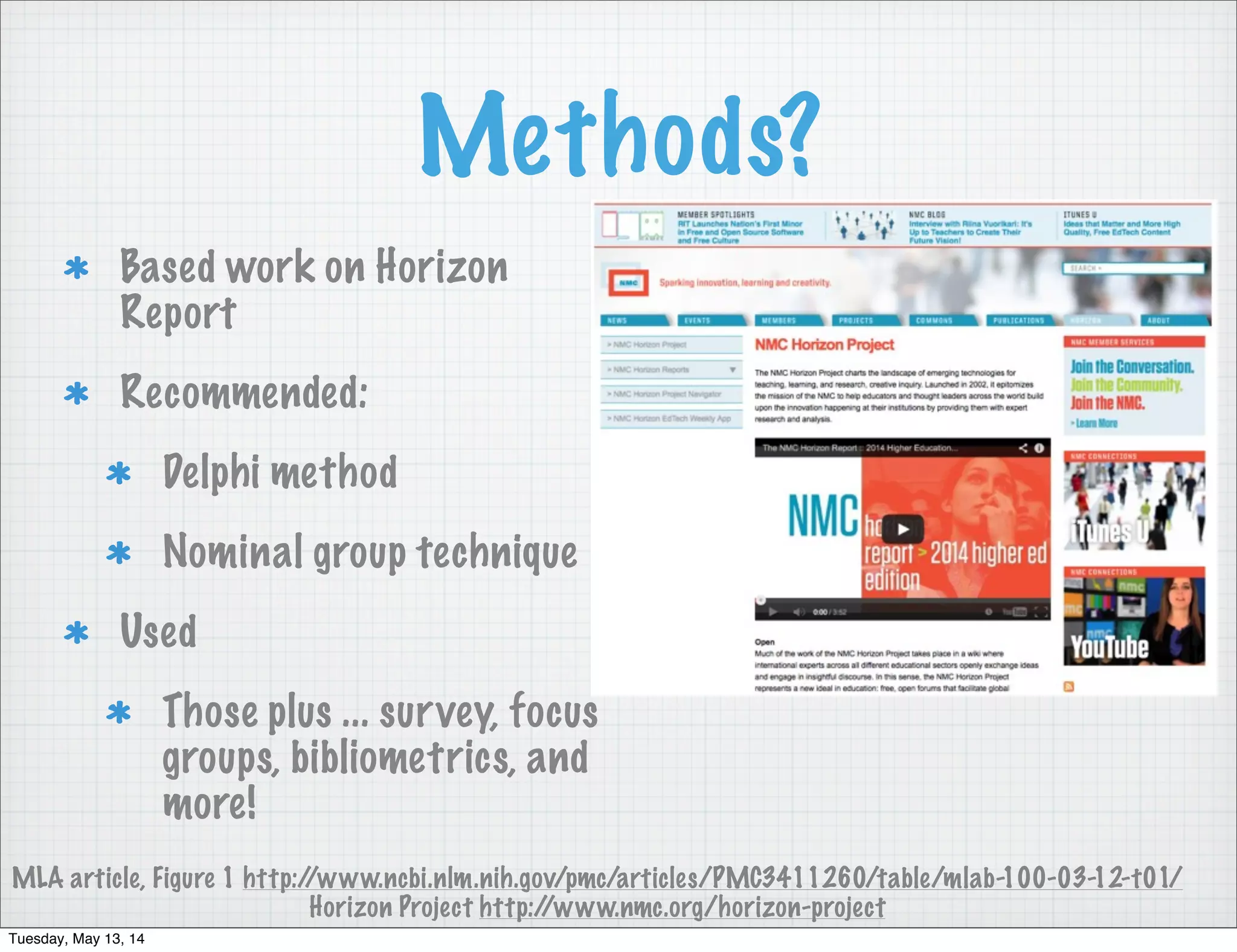 Methods?
Based work on Horizon
Report
Recommended:
Delphi method
Nominal group technique
Used
Those plus ... survey, focus
groups, bibliometrics, and
more!
MLA article, Figure 1 http://www.ncbi.nlm.nih.gov/pmc/articles/PMC3411260/table/mlab-100-03-12-t01/
Horizon Project http://www.nmc.org/horizon-project
Tuesday, May 13, 14
 