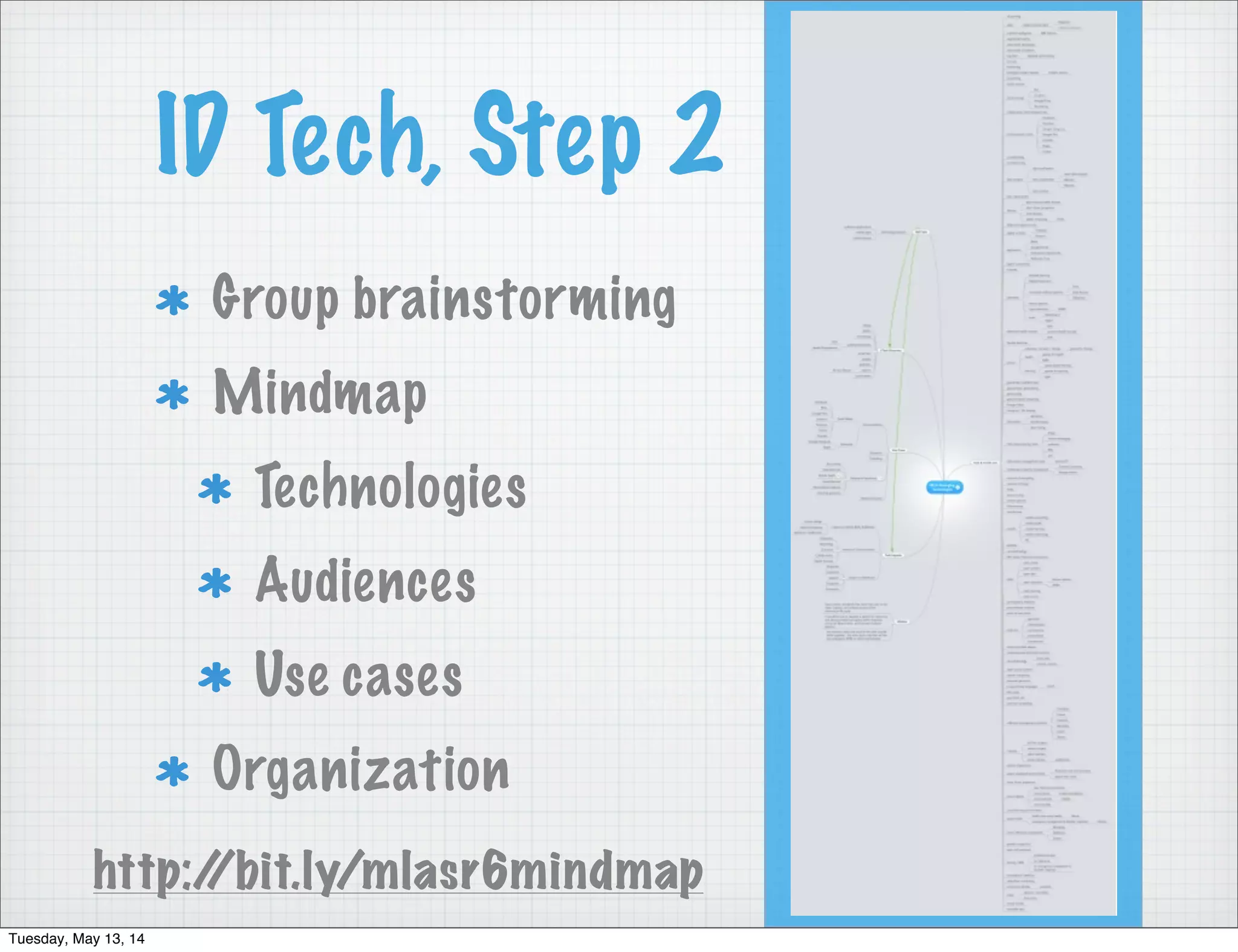 ID Tech, Step 2
Group brainstorming
Mindmap
Technologies
Audiences
Use cases
Organization
http://bit.ly/mlasr6mindmap
Tuesday, May 13, 14
 