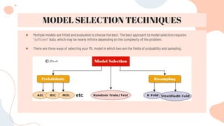 Model Selection Techniques | PPTX