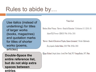 Entries includeWho? Author(s) names(s) What? Title of workWhere? Publisher/Publication dataWhen? Date of publicationHow? Medium type of work