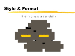Style & Format
       M o d e r n L a n g u a g e A s s o c ia t io n


                      Your E ssay


        P age                     C it a t io n
       F o rm a t


                    In -T e x t             W o r k s C it e d
 