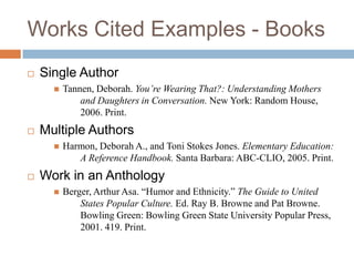 Works Cited Examples - Books


Single Author




Multiple Authors




Tannen, Deborah. You’re Wearing That?: Understanding Mothers
and Daughters in Conversation. New York: Random House,
2006. Print.

Harmon, Deborah A., and Toni Stokes Jones. Elementary Education:
A Reference Handbook. Santa Barbara: ABC-CLIO, 2005. Print.

Work in an Anthology


Berger, Arthur Asa. “Humor and Ethnicity.” The Guide to United
States Popular Culture. Ed. Ray B. Browne and Pat Browne.
Bowling Green: Bowling Green State University Popular Press,
2001. 419. Print.

 
