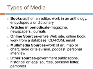Types of Media
   Books-author, an editor, work in an anthology,
    encyclopedia or dictionary
   Articles in periodicals-magazine,
    newspapers, journals
   Online Sources-entire Web site, online book,
    work from a database, CD-ROM, email
   Multimedia Sources-work of art, map or
    chart, radio or television, podcast, personal
    interview
   Other sources-government publications,
    historical or legal sources, personal letter,
    pamphlet
 
