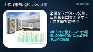 お客様事例：協和エクシオ様
Air SIMで施工コストを3割
減、SORACOM Canalでセ
キュアに接続
室温をクラウドで分析、
空調制御型省エネサー
ビスを顧客に提供
 