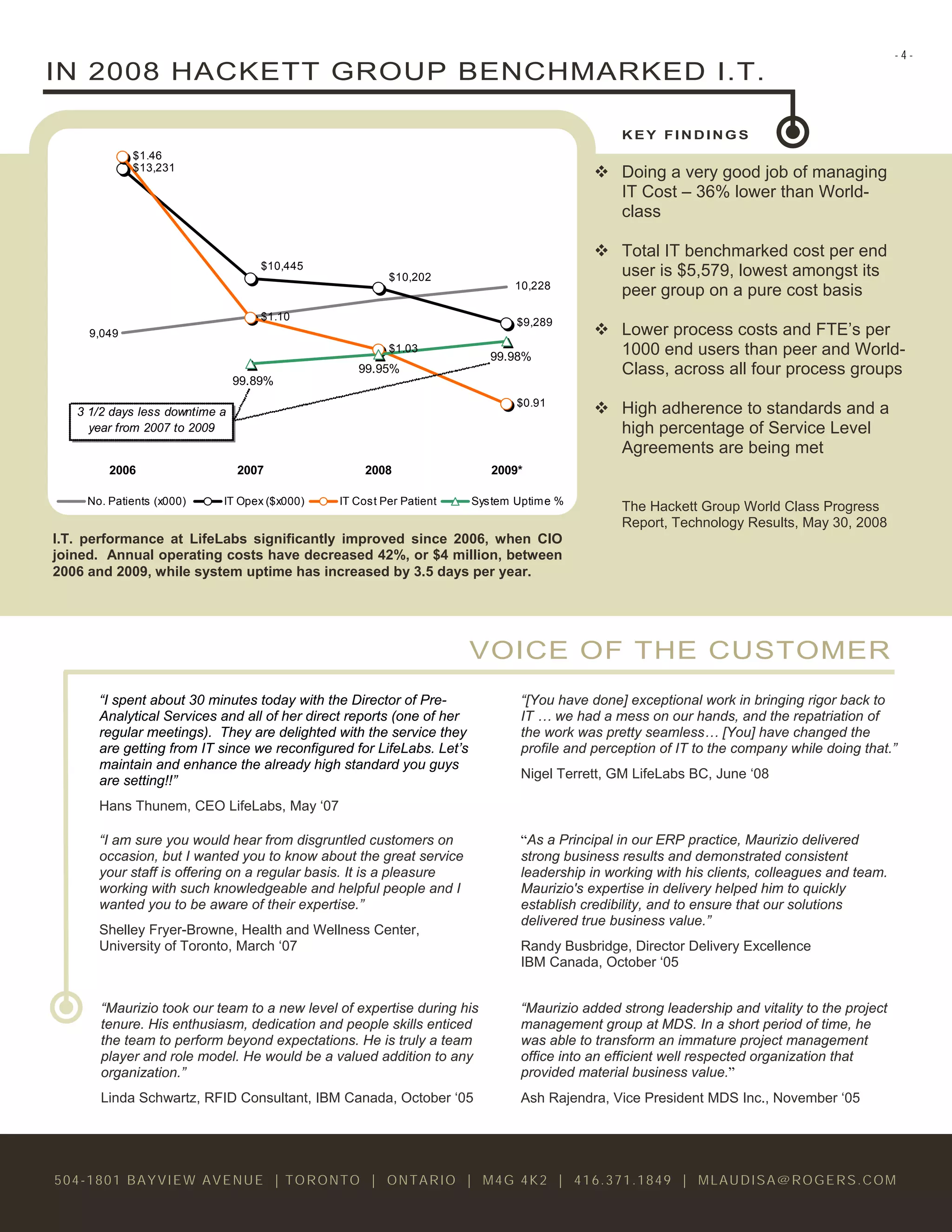 M. Laudisa Executive Profile (www.exec-profiles.com)