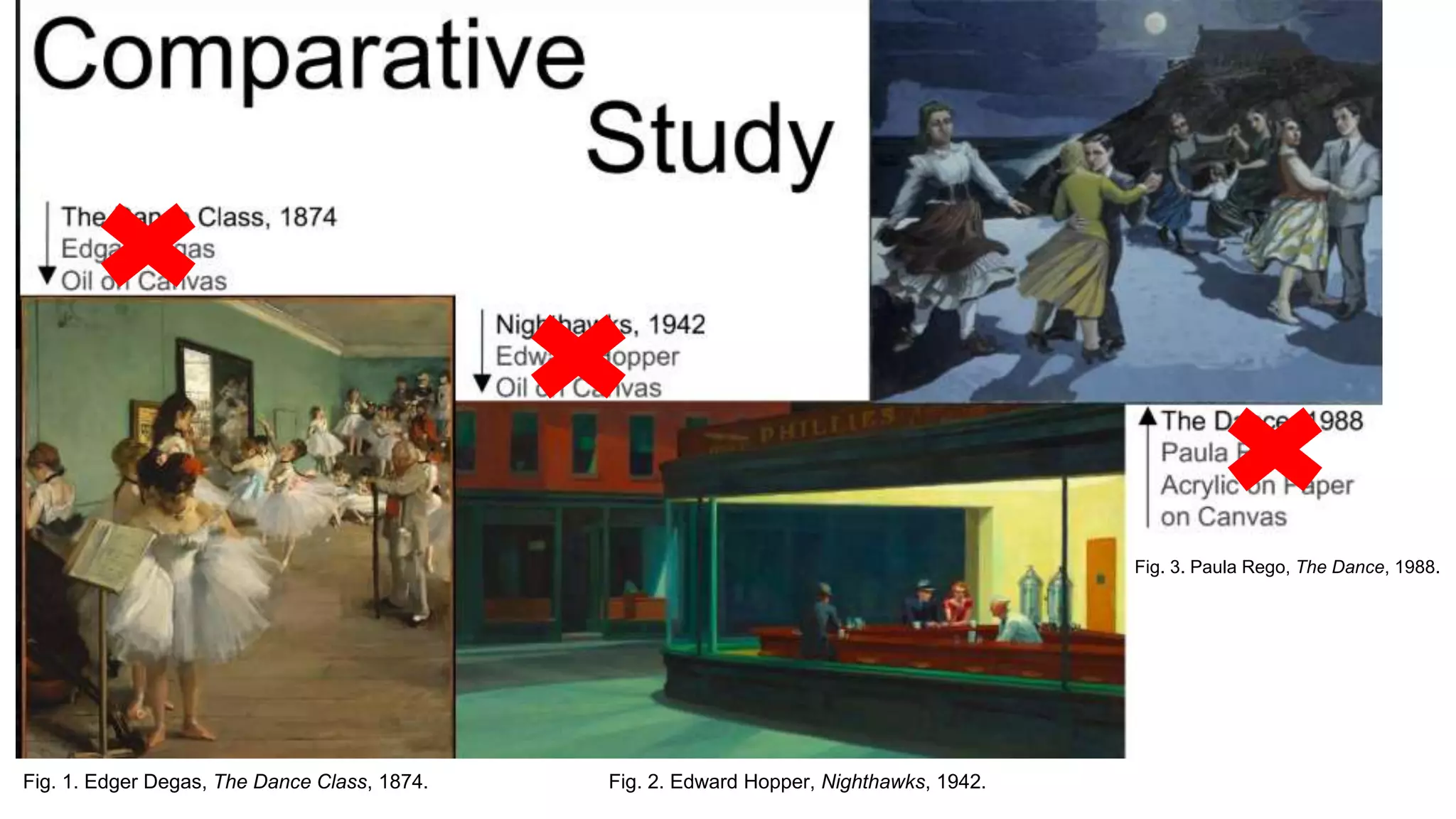 MLA for DP Visual Arts Comparative Study | PPTX