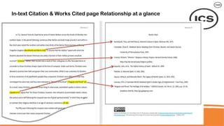 In-text Citation & Works Cited page Relationship at a glance
 