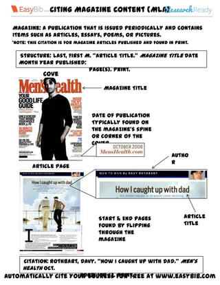 Automatically Cite Your Sources For Free at www.easybib.com
Citing Magazine Content (MLA)
Structure: Last, First M. “Article Title.” Magazine Title Date
Month Year Published:
Page(s). Print.
Magazine Title
Citation: Rothbart, Davy. “How I Caught up with Dad.” Men’s
Health Oct.
2008: 108-13. Print.
Magazine: A publication that is issued periodically and contains
items such as articles, essays, poems, or pictures.
Date of Publication
Typically found on
the magazine’s spine
or corner of the
cover.
Autho
r
*Note: This citation is for magazine articles published and found in print.
Cove
r
Article Page
Article
Title
Start & End Pages
Found by flipping
through the
magazine
 