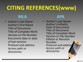 CITING REFERENCES(www)MLAAuthor's Last Name Author's First Name Title of Document Title of Complete Work Version or File Number Document date or date of last revision Protocol and address Access path or directories APAAuthor's Last Name Author's Initial(s) Date of Document Title of Document Title of Complete Work Version or File Number Edition or Revision Number Protocol and address Access path or directories 