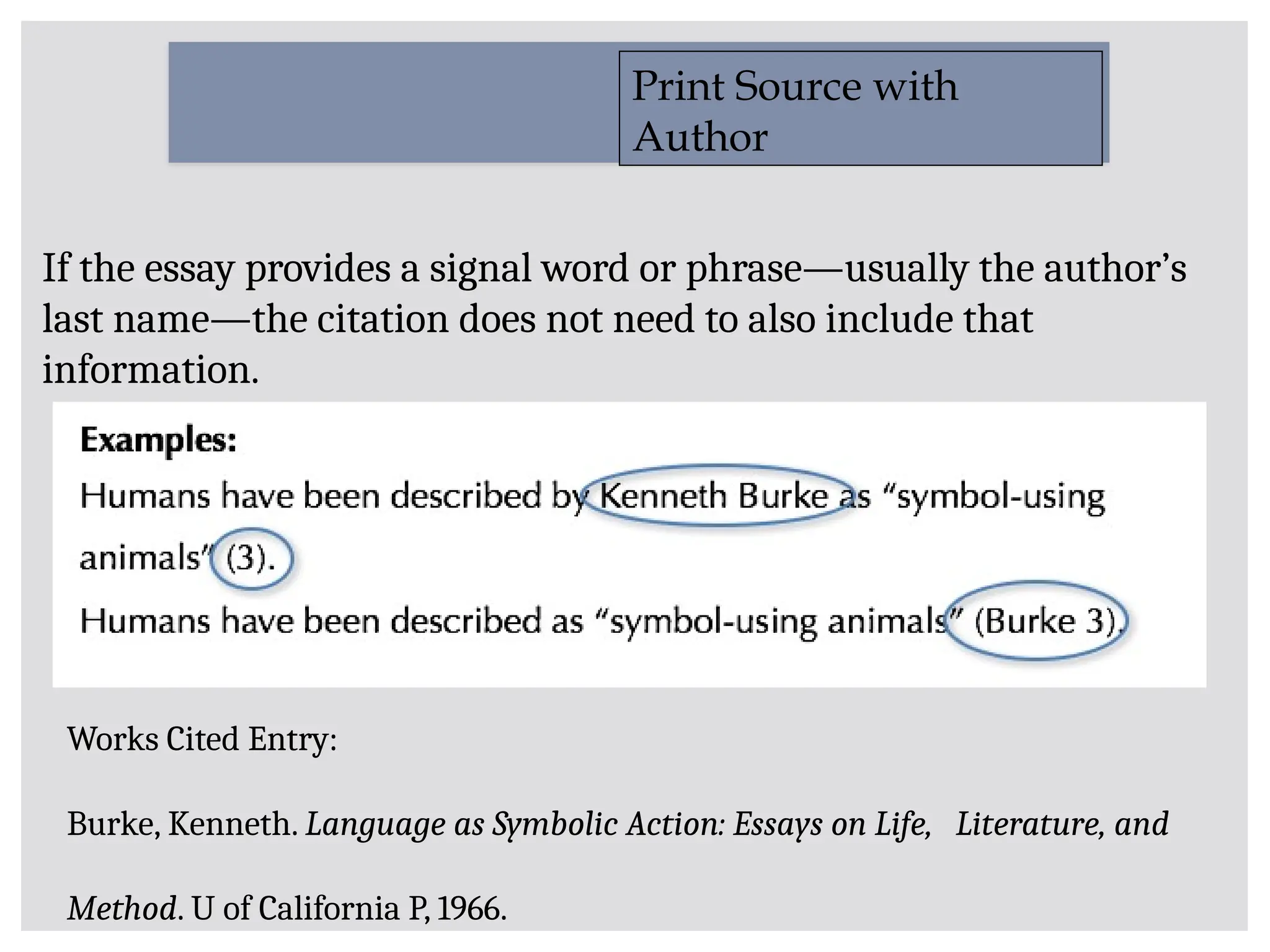 If the essay provides a signal word or phrase—usually the author’s
last name—the citation does not need to also include that
information.
Print Source with
Author
Works Cited Entry:
Burke, Kenneth. Language as Symbolic Action: Essays on Life, Literature, and
Method. U of California P, 1966.
 