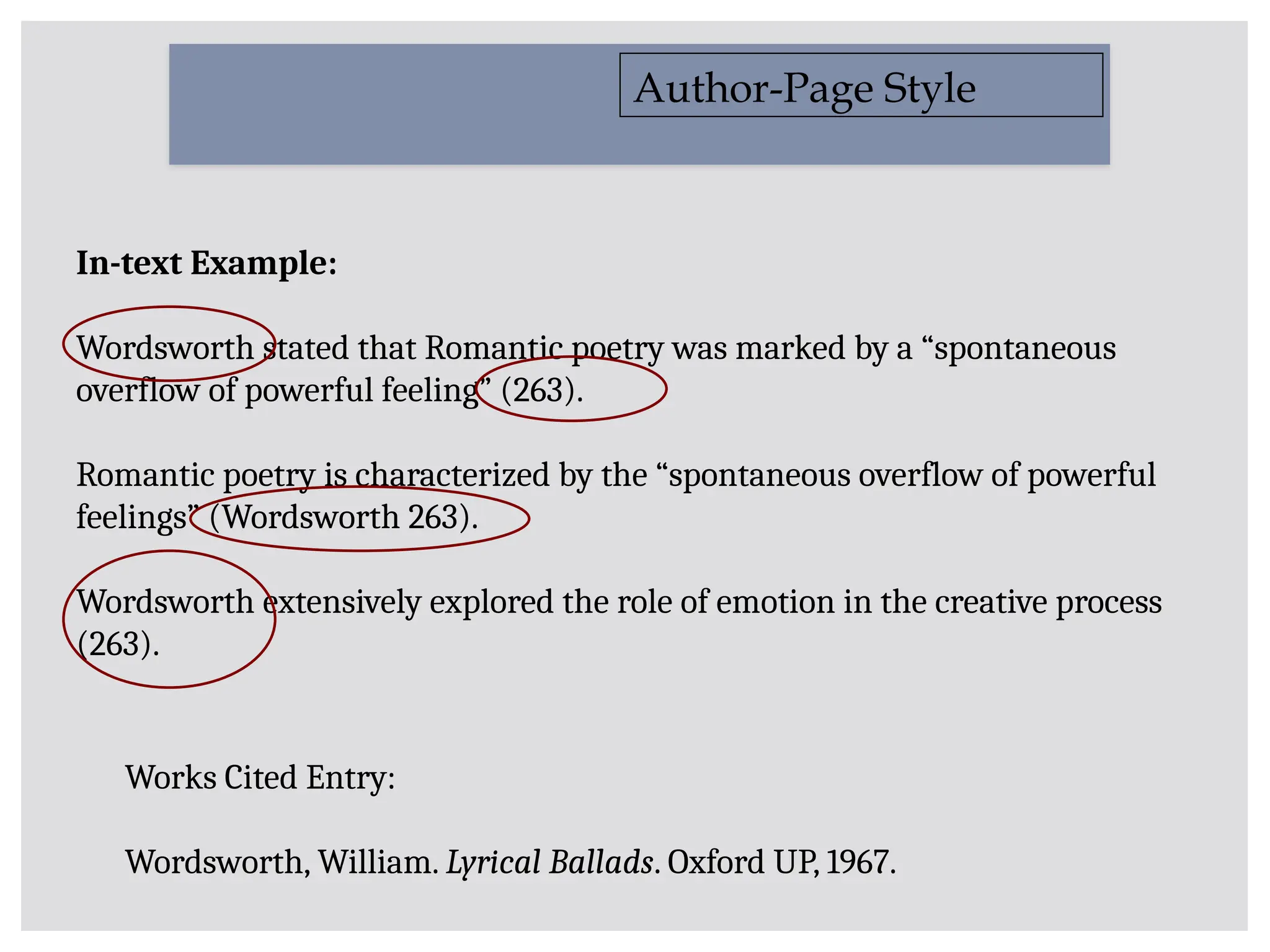 Works Cited Entry:
Wordsworth, William. Lyrical Ballads. Oxford UP, 1967.
Author-Page Style
In-text Example:
Wordsworth stated that Romantic poetry was marked by a “spontaneous
overflow of powerful feeling” (263).
Romantic poetry is characterized by the “spontaneous overflow of powerful
feelings” (Wordsworth 263).
Wordsworth extensively explored the role of emotion in the creative process
(263).
 
