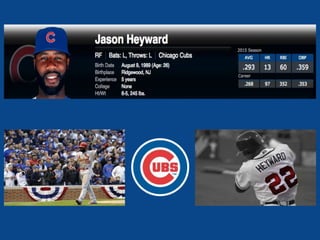 MLB Free Agent Signings 2016 PPT