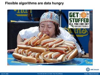 June 15, 2022 Twitter: @MaartenvSmeden
Flexible algorithms are data hungry
From slide deck Ben van Calster: https://bit.ly/38Aqmjs
 