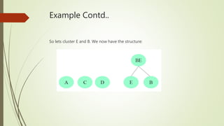 Example Contd..
So lets cluster E and B. We now have the structure:
 