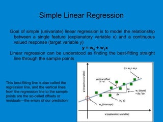 Simple Linear Regression
Goal of simple (univariate) linear regression is to model the relationship
between a single feature (explanatory variable x) and a continuous
valued response (target variable y)
y = w0 + w1x
Linear regression can be understood as finding the best-fitting straight
line through the sample points
This best-fitting line is also called the
regression line, and the vertical lines
from the regression line to the sample
points are the so-called offsets or
residuals—the errors of our prediction
 