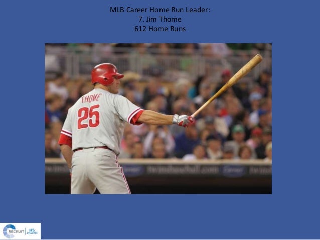 2018 mlb home run leaders